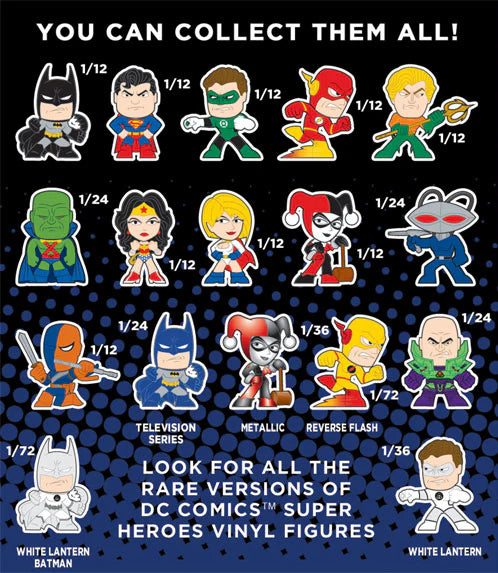 DC Super Heroes Vinyl Figure Mystery Mini