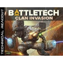Battletech: Technical Readout - Clan Invasion